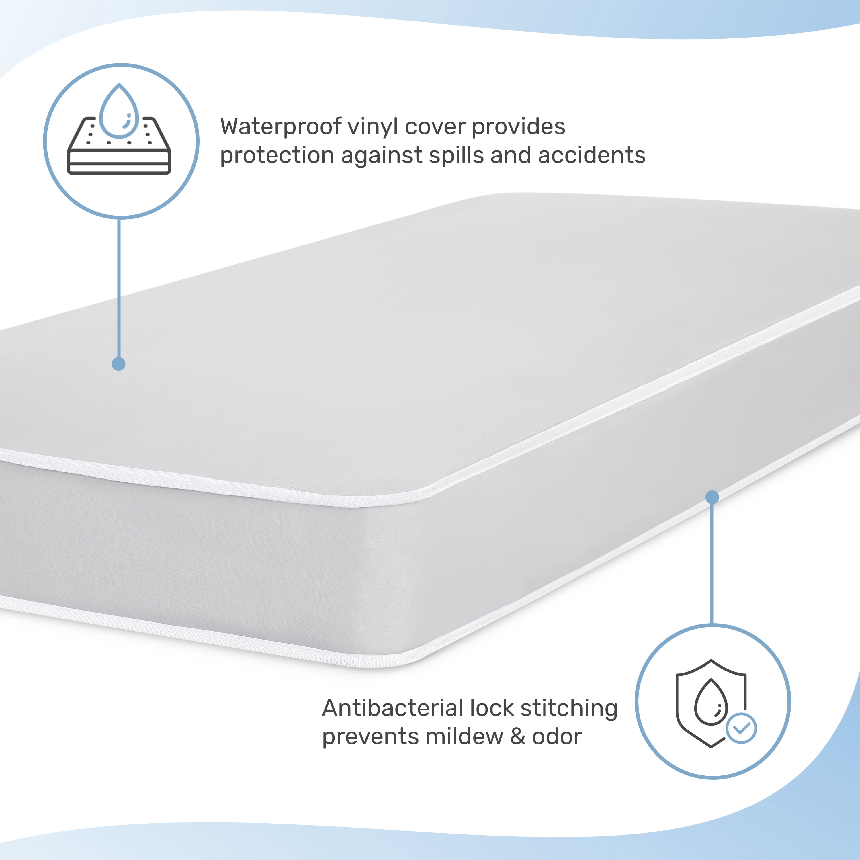 Dream On Me Nirvana 6” 96 Coil Inner Spring Crib And Toddler Mattress I Waterproof I Green Guard Gold Certified I 10 Years Manufacture Warranty I Vinyl Cover