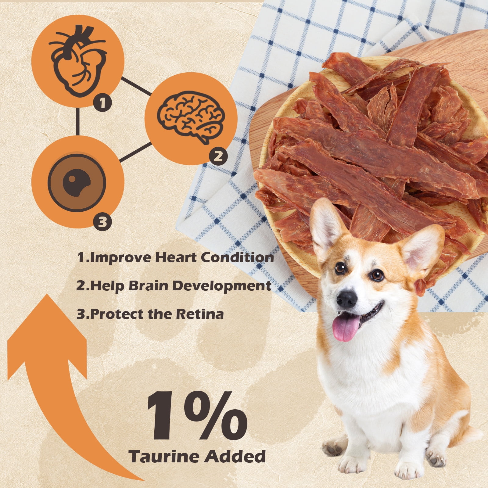 (3 pack) PAWUP Duck Jerky Dog Treats, High Protein Pure Duck Crisps Dog Snacks for Small Medium Large Dogs, Training Treats for Dogs, 7oz
