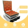 thumbnail image 5 of 25 PCS Mini Pancakes Maker Machine,110V Mini Dutch Pancake Maker, 1750W Commercial Electric Nonstick Waffle Maker Machine, 5 of 6