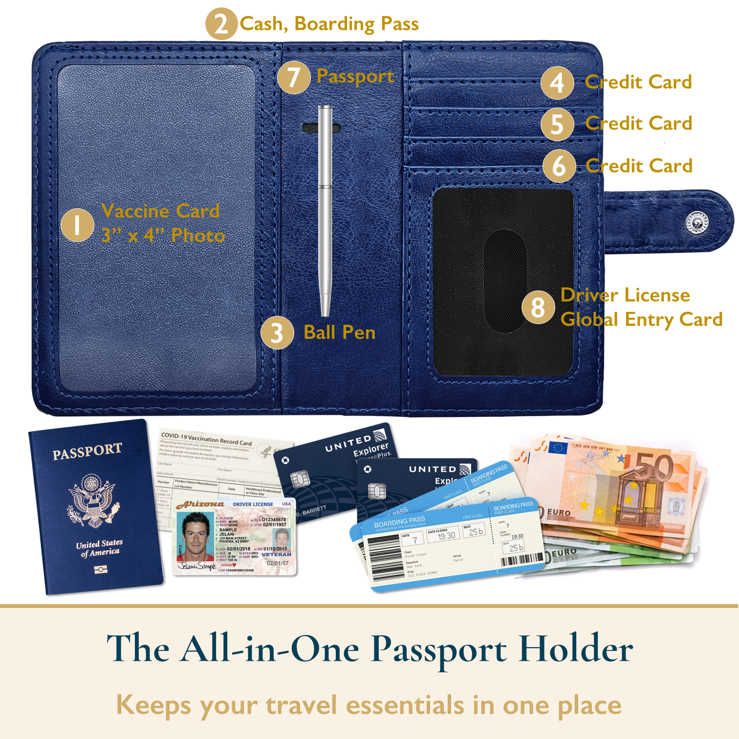 ComfiTime Passport Holder with RFID Blocking, Navy Blue photo 7