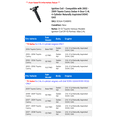 thumbnail image 2 of Ignition Coil - Compatible with 2002 - 2009 Toyota Camry Sedan 4-Door 2.4L 4-Cylinder Naturally Aspirated DOHC GAS 2003 2004 2005 2006 2007 2008, 2 of 2