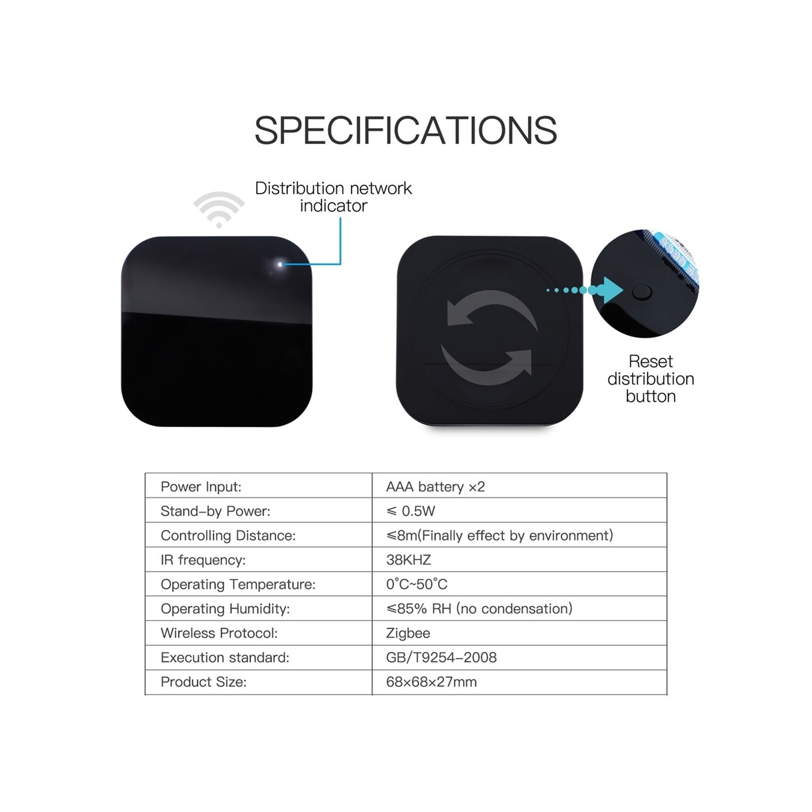 Tuya Smart IR Remote Control Universal Infrared Remote Controller For Smart Home Works With Home ,Trusted and Reliable