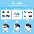 thumbnail image 2 of SD Card Reader, USB 3.0 Type C High Speed to SD/TF Card Adapter for iPhone 17/16/15 Pro Max Memory Card Reader with SD MicroSD USB 3 Port for Mac/iPad/MacBook Pro/Air Android Phone Tablet(White), 2 of 8