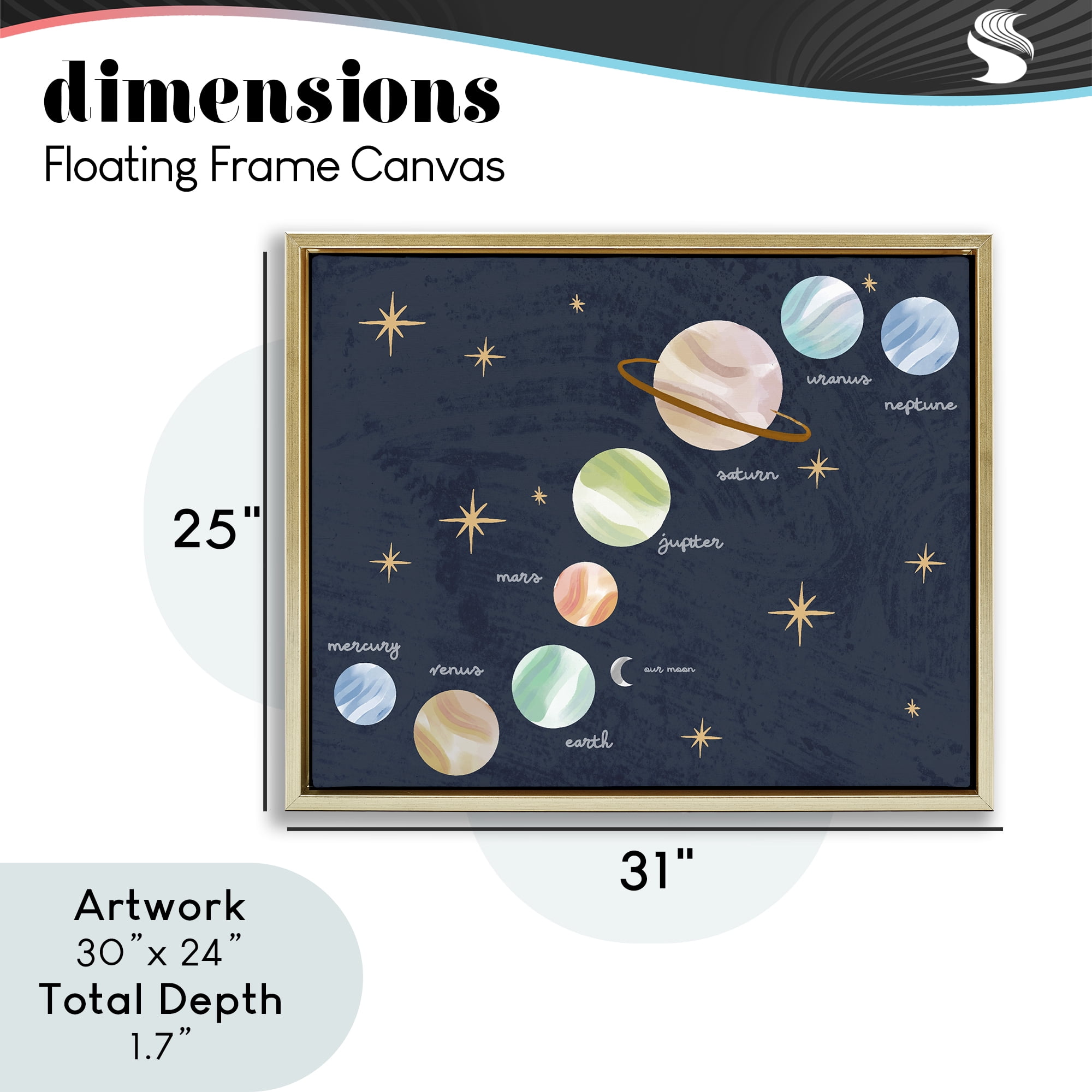 Stupell Industries Educational Space System Gold Framed Floater Canvas Wall Art, design by Lil' Rue