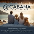 thumbnail image 5 of Cabana Filters 20 x 20 x 1 HVAC Furnace Air Filter Replacement, MERV 8, 6 Pack, 5 of 6