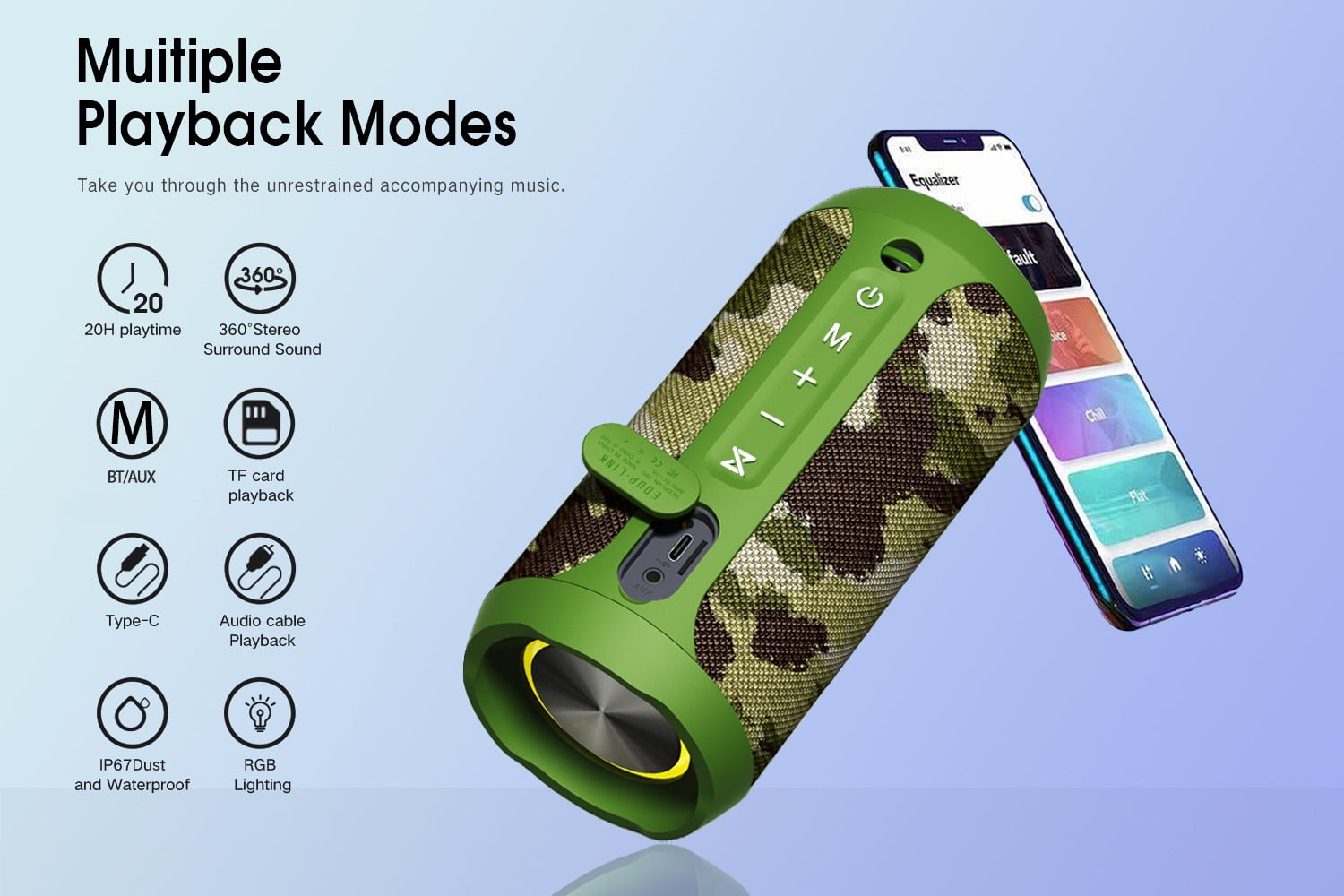 EDUPLINK M6Pro Waterproof Portable Bluetooth Speaker, 20W Louder Wireless Speaker with 20 Hours Playtime, RGB Lights, and TF Slot, Green