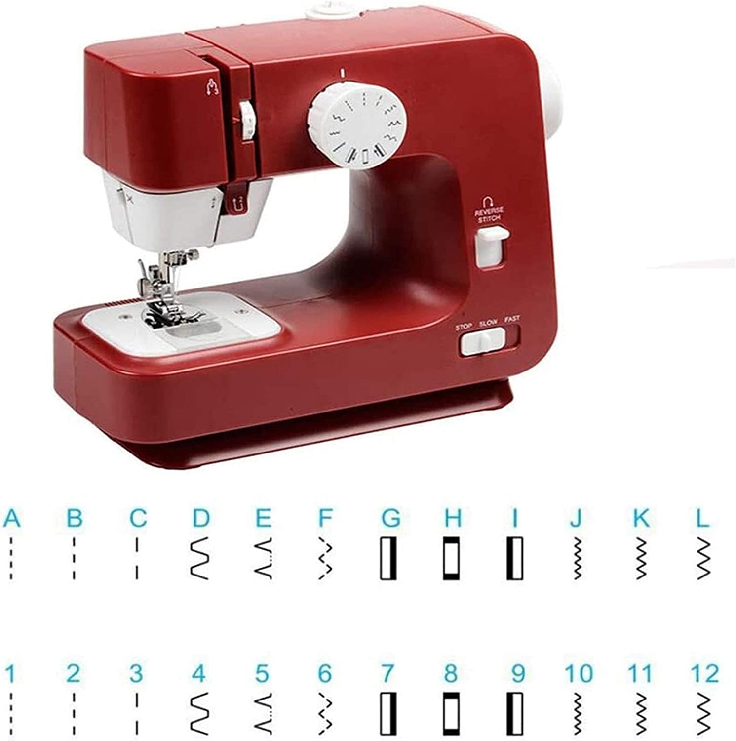 Mini Sewing Machine,12 Stitches Electric Sewing Machine Mending Machine