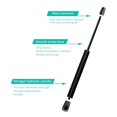 thumbnail image 4 of czcpp-Gas Lift Supports for Window Home (31.3cm 100N 12.32inch 22lb), 4 of 4