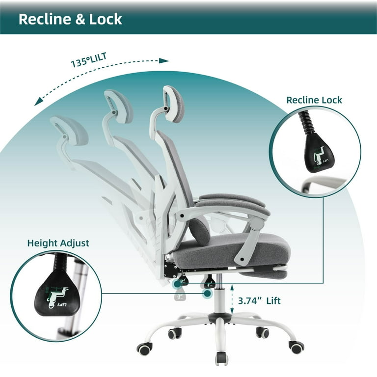 Yoyomax Ergonomic Office Chair - High Back Mesh, Reclining Yoyomax Ergonomic Office Chair - High Back Mesh, Reclining