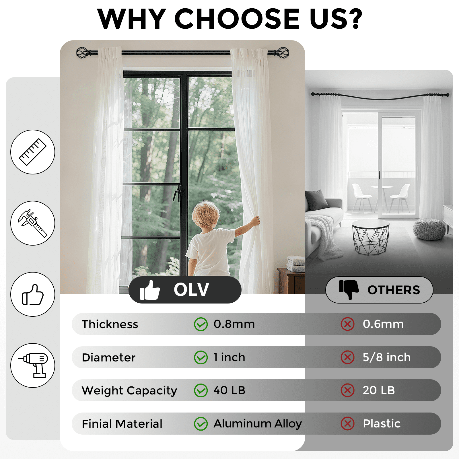 OLV 1" Black Twist Cage Adjustable Single Curtain Rod Set for Windows,36-120"