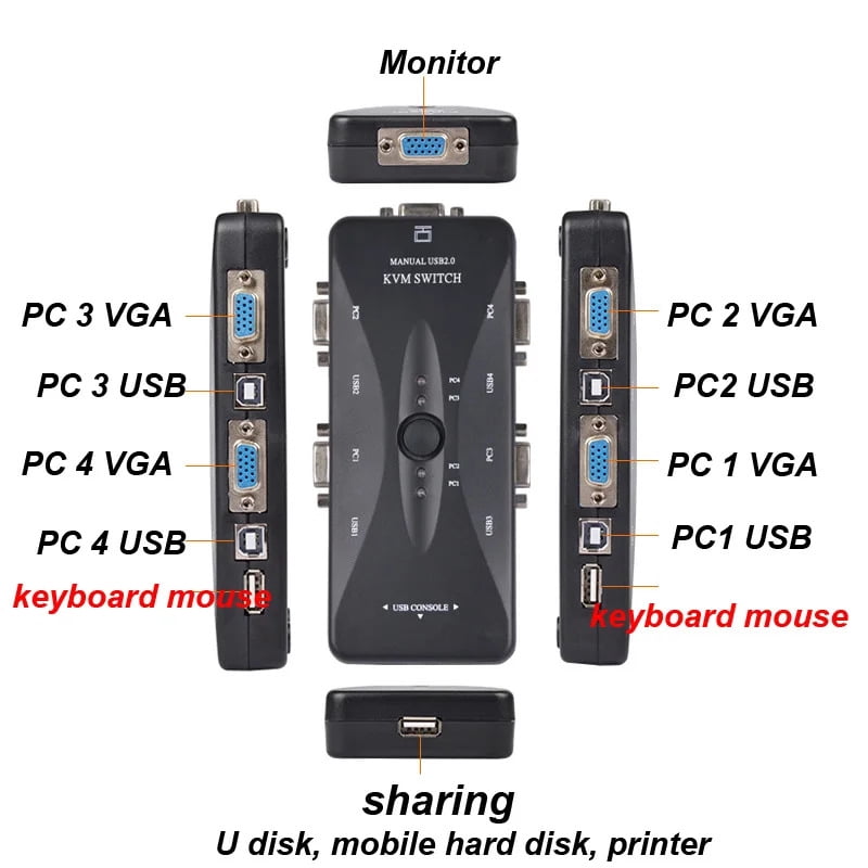 KSRplayer 4-Port USB 2.0 VGA KVM Switch with 4 PCS KVM Cable