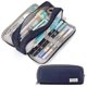 thumbnail image 1 of Large Capacity Pencil Case 3 Compartment Pouch Pen Bag for School Teen Girl Boy Men Women (Navy), 1 of 5