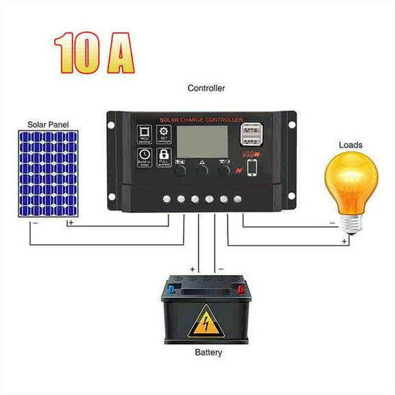 Latrodar 10A Solar Panel Controller Battery Charge Regulator 12V/24V Auto With USB Well-Made Black 7.6x5.6 Inch Home Gadgets