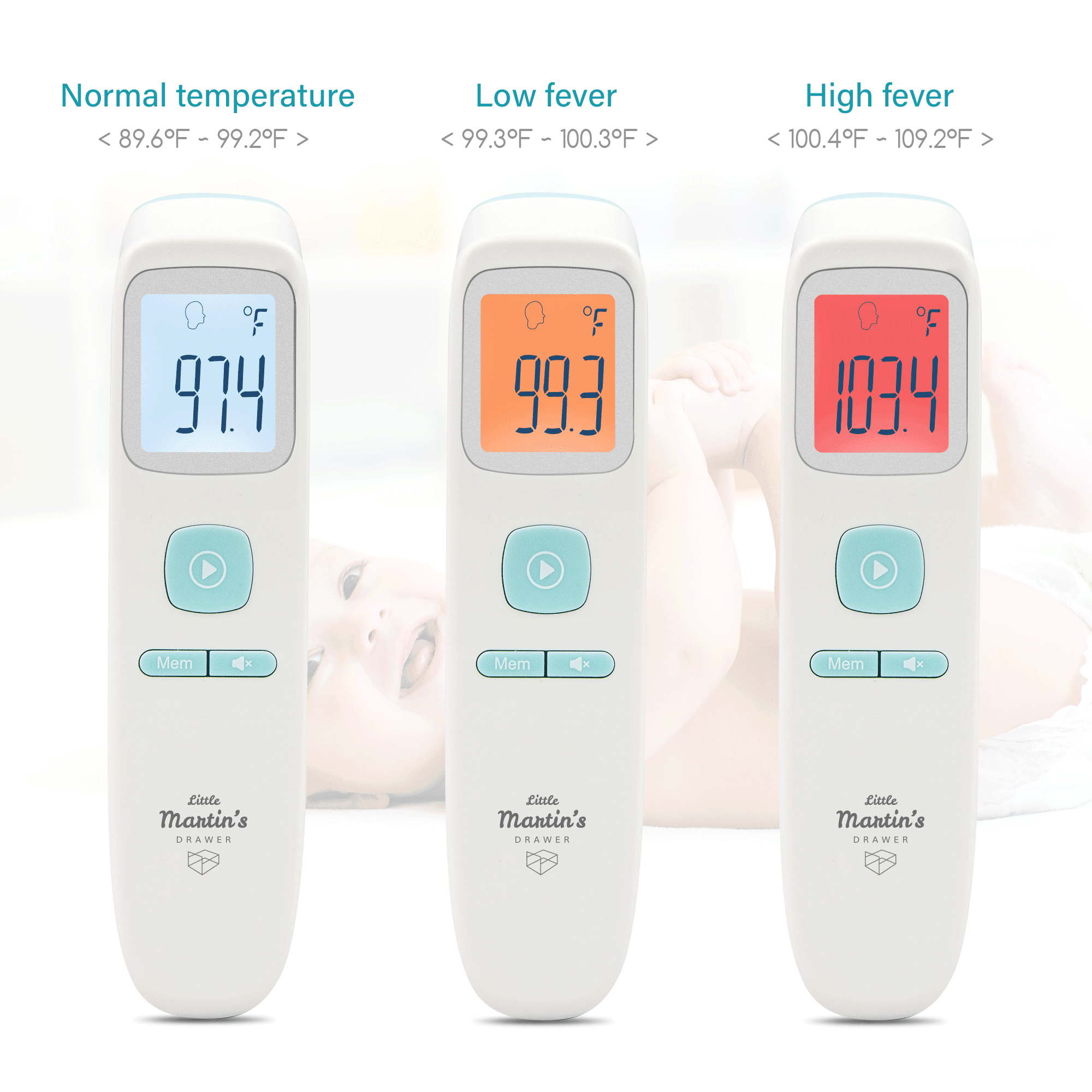 Little Martin's Drawer, Touchless Thermometer for Adults Kids Baby & Infant - Non Contact Infrared Thermometer with LCD Display - Digital Thermometer Forehead - Built-in Fever Alarm