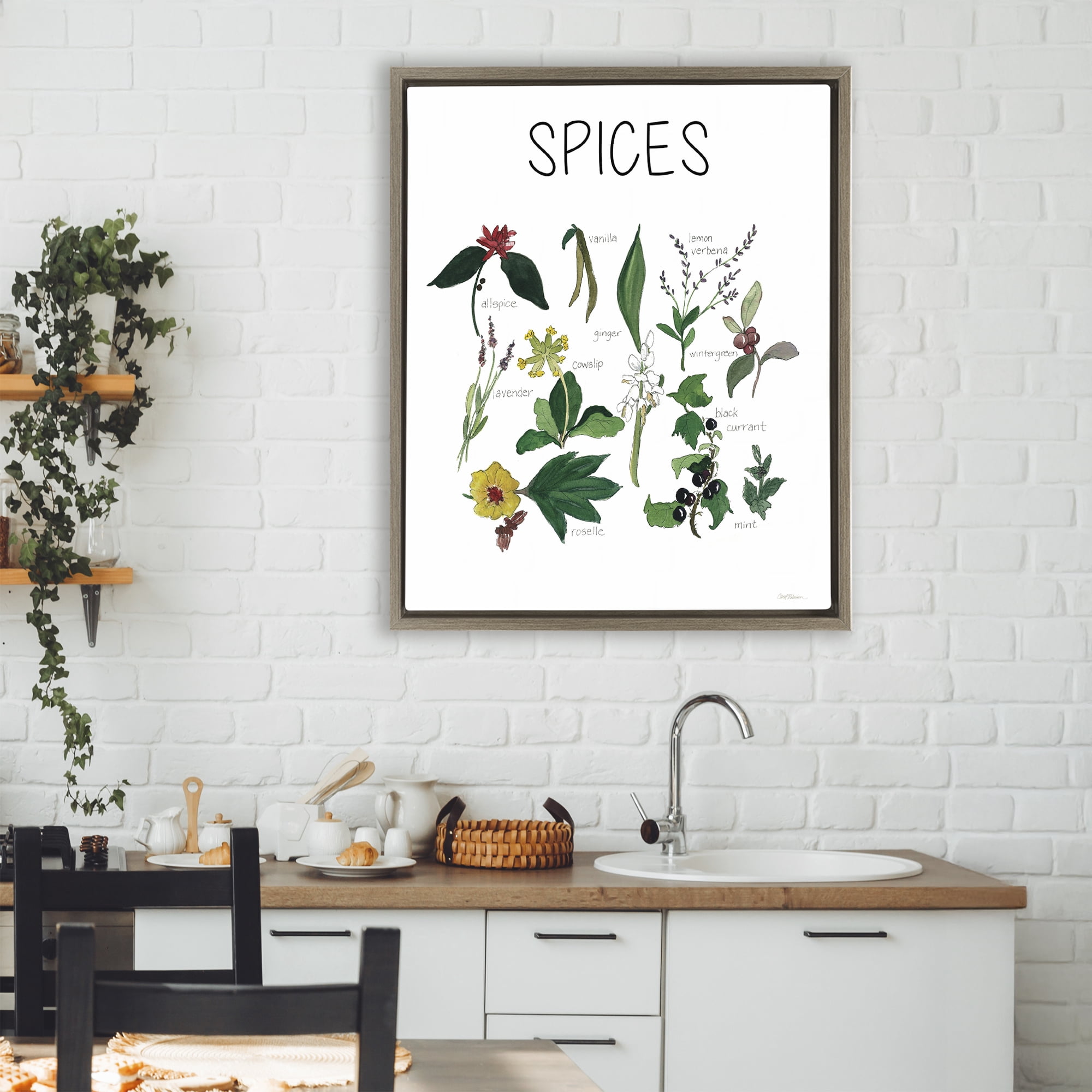 Stupell Industries Spices Identification Chart Brown Framed Floater Canvas Wall Art, design by Carol Robinson