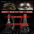 thumbnail image 6 of LED Headlights Fog Light 6x Bulbs Fit for 2003 2004 2005-2006 GMC Sierra 1500 2500, 6 of 11