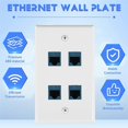 thumbnail image 4 of Ethernet Wall Plate 4 Port Wall Plate Female-Female Compatible with for Cat7/6/6E/5/5E Ethernet Devi, 4 of 5