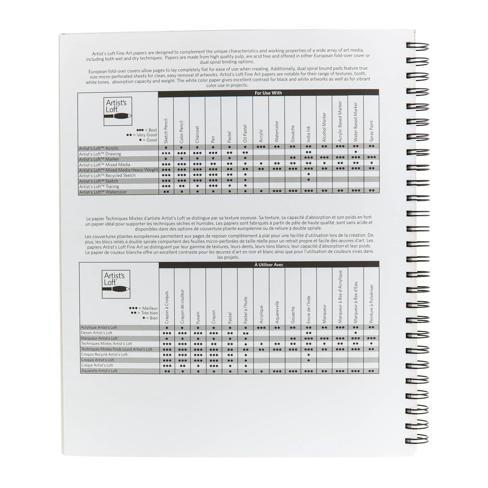 Artist's Loft Recycled Sketch Paper Pad