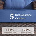 thumbnail image 6 of Bellefurn 5 Pieces Outdoor Patio Furniture Set with Fire Pit Table and Swivel Rocker Chair,Sectional Sofas,PE Wicker Patio Conversation Sets for Porch Balcony Patio Deck, 6 of 11