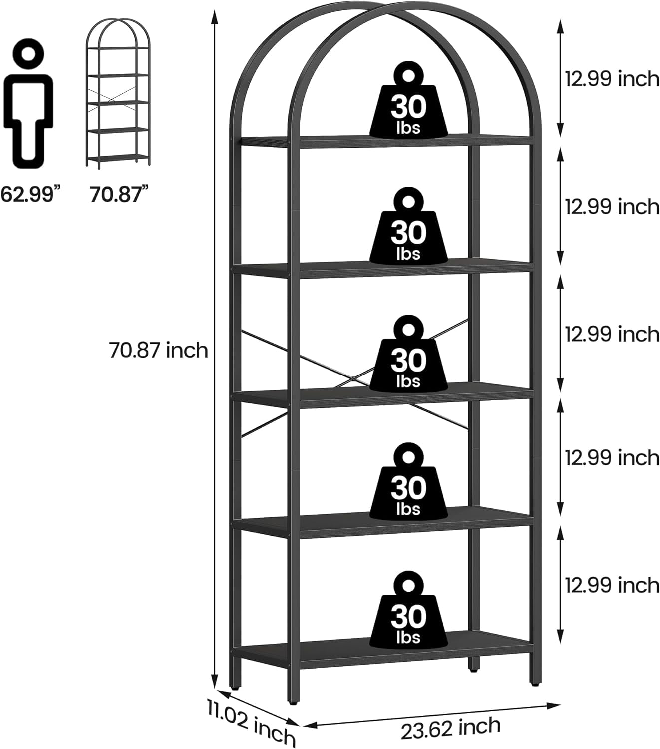 IdealHouse Arched 5-Tier Bookshelf, Modern Bookcase with Gold Metal Frame, Tall Wood Storage Shelf for Living Room, Bedroom, Home Office, Easy Assembly, Black