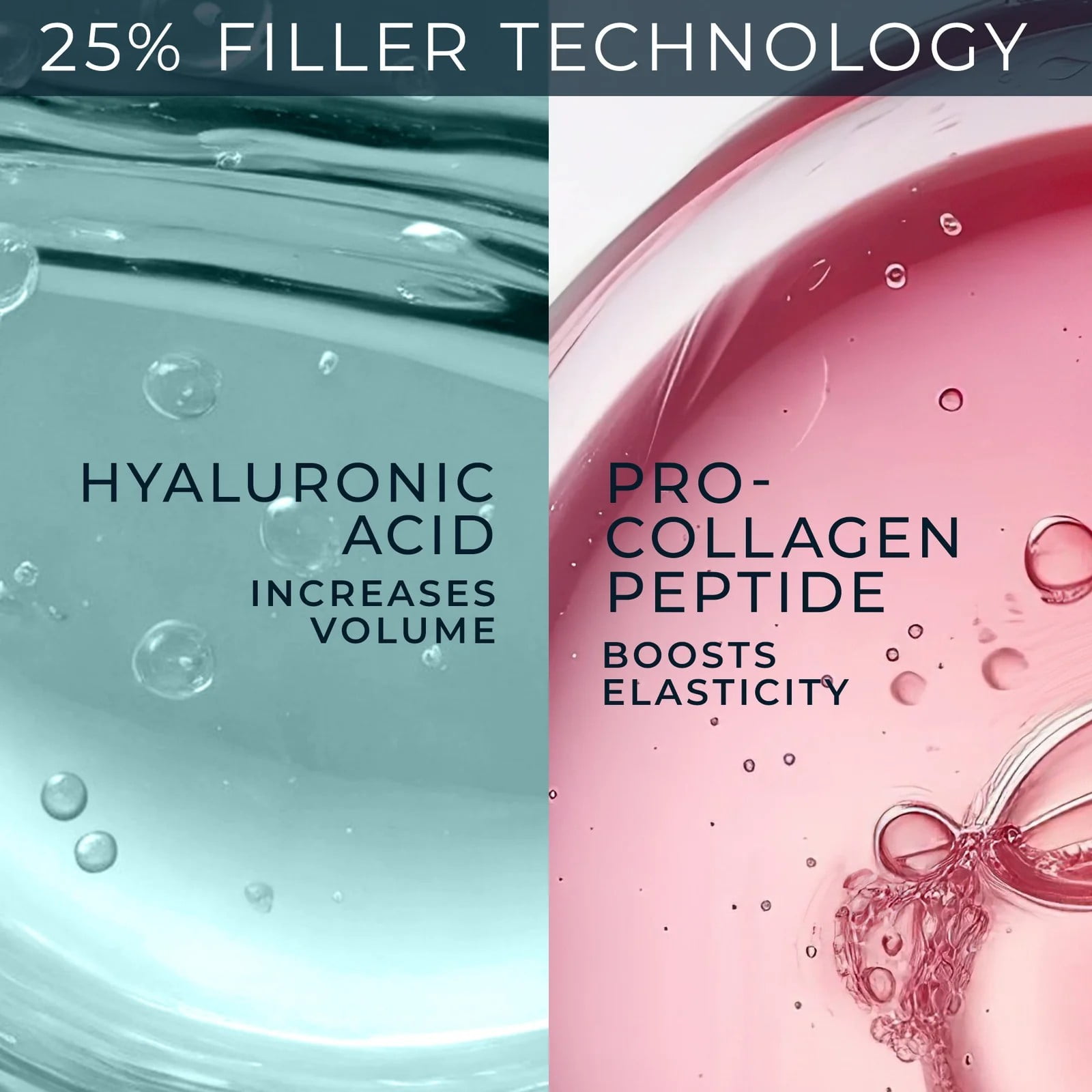 RoC Skincare - Derm Correxion® Volumisateur pour lèvres - 0,34 oz