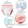 thumbnail image 2 of Upairy Training Pants for Boys Girls, Up Airy Absorbent Potty Training Underwear, Toddlers Waterproof Underwear (6pcsK,L), 2 of 9