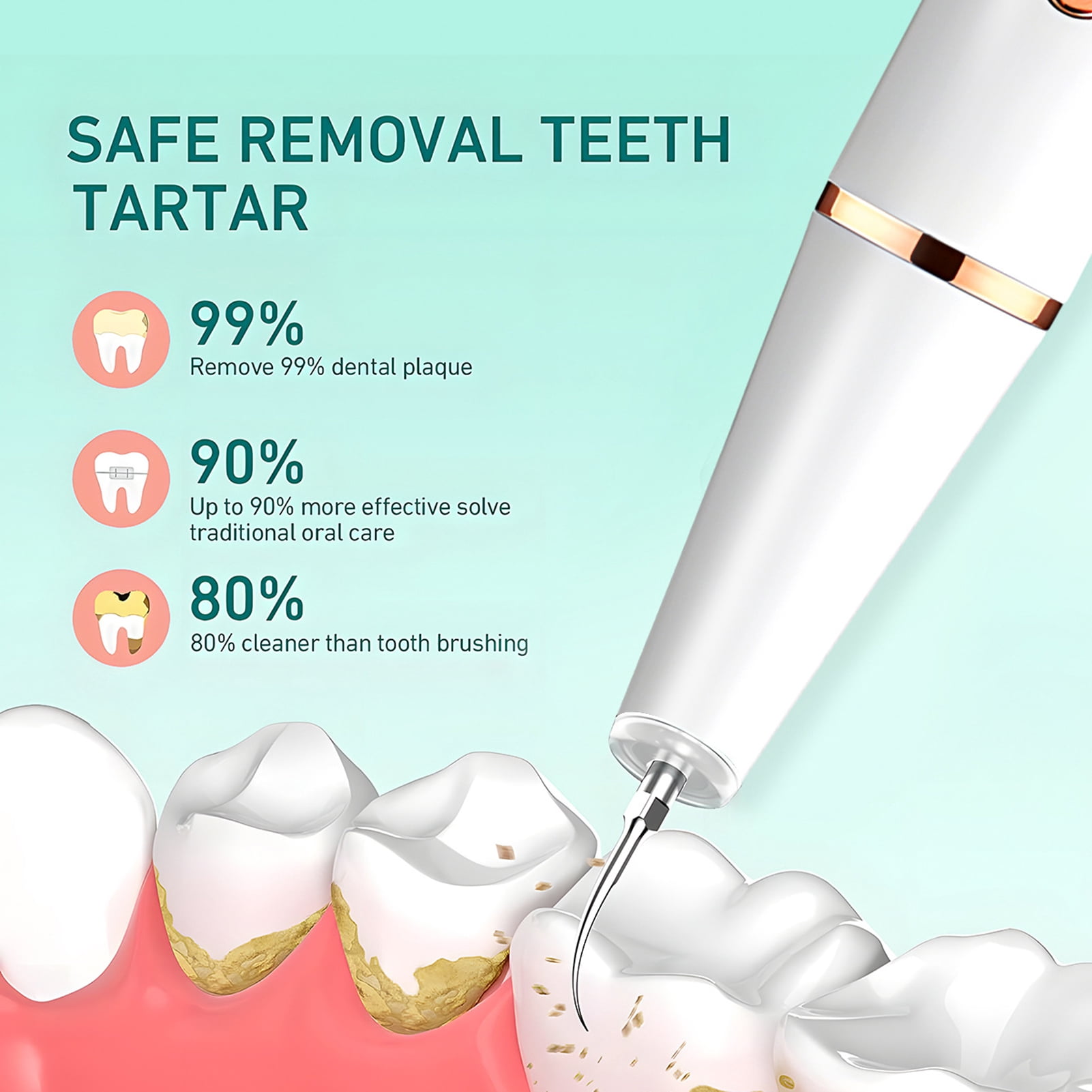 GZCW Ultrasonic Teeth Plaque Remover Portable Electric Dental Scaler USB Rechargeable Dental Calculus Removal Device Tartar Eliminator Teeth Cleaning Tools