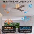 thumbnail image 3 of Matthews Fans - Irene-3H 3-Blade 52 Inch Flush Mount Ceiling Fan In Contemporary, 3 of 6