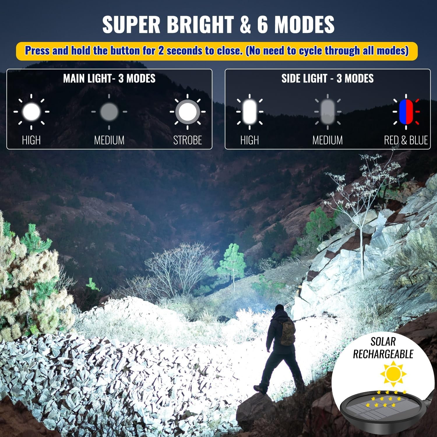Rechargeable Spotlight Flashlight, 99,000 Lumens Spot Light Handheld Spot Lights, LED Spotlights with COB Light,Super Bright Hand Held Spotlight for Boat