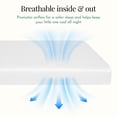 thumbnail image 6 of Evolur Sleep Breathable Dual Stage Comfort-Lite 5” Foam Mattress, 6 of 9