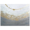 thumbnail image 6 of Empire Art Direct Golden Tundra Textured Metallic Hand Painted Wall Art, 30" x 40" x 1.5", Ready to hang, 6 of 6
