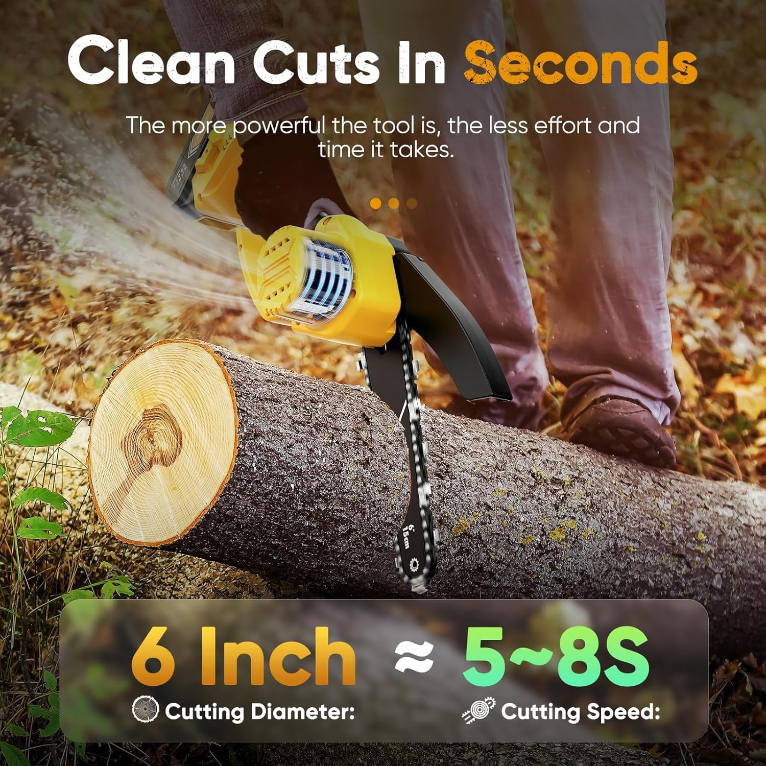 GINOST Mini Chainsaw, 6-Inch Chain saw with 2 Pack 2000mAh Batteries, Portable Handheld Chainsaw, Mini Chainsaw Cordless for  DIY Projects Gardening Camping, Christmas Tree Pruning and Festive Gift