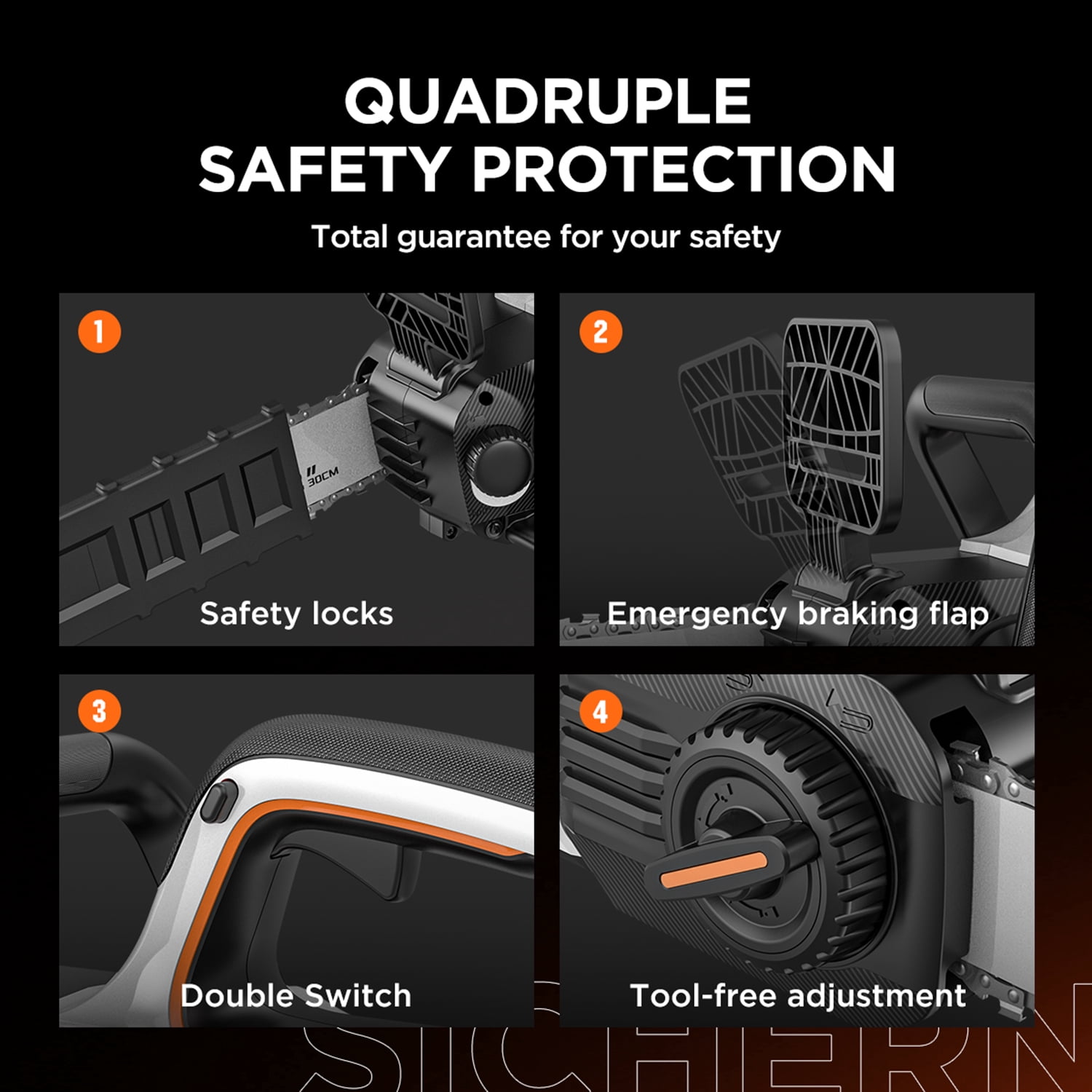 Litheli 2x20V 12" Cordless Handheld Chainsaw, Brushless Battery Powered Chainsaw Auto-Lubrication for Wood Cutting Trimming Courtyard Garden With 2*2.5Ah Battery