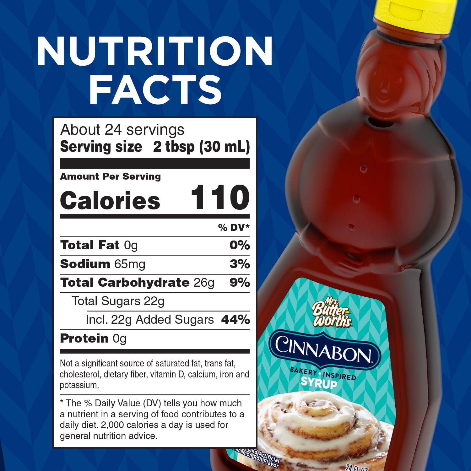 Mrs. Butterworth's Cinnabon Bakery Inspired Flavored Syrup, 24 oz