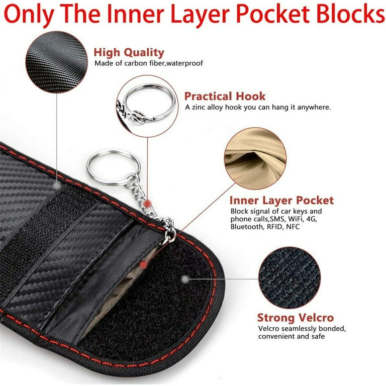 Best RFID Key Fob Protector - Faraday Bags & Boxes to Block Signal!