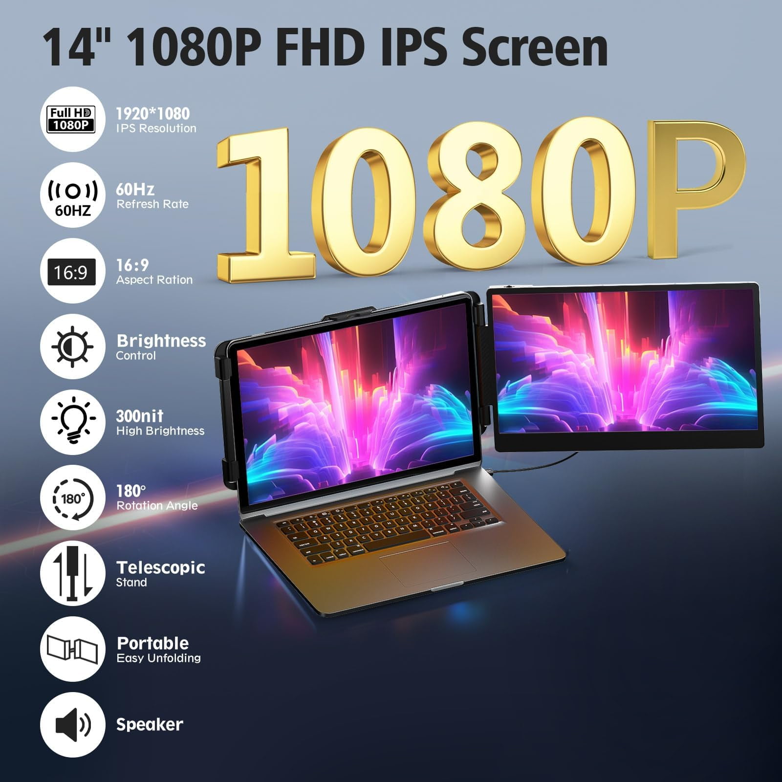 FORKA Portable Laptop Screen Extender - 14" Triple IPS FHD 1080P Monitor, HDMI/USB-A/Type-C, Compatible with Windows & Mac for Travel, Gaming, Work (Max Length: 15.74")