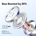 thumbnail image 4 of Wireless Earbuds Bluetooth Headphones 5.4-60Hrs Playtime with LED Charging Case, ENC Clear Call, 14.5mm Drivers Stereo Sound Wireless Headphones, IPX7 Waterproof Ear Buds for Workout/Gym/Running, 4 of 7