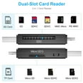thumbnail image 2 of USB SD Card Reader, TSV Micro USB 2.0 OTG Adapter Memory Card Reader for SD/Micro SD/TF/SDXC/SDHC/MMC/RS-MMC/Microsdhc/Microsdxc, Camera Flash Card Reader Support Windows, Linux, Mac OS, Android, 2 of 9