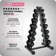 thumbnail image 3 of HolaHatha 146 Pound Neoprene Dumbbell Full Body Weight Set with Storage Rack, 3 of 9