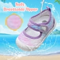 thumbnail image 3 of JOINFREE Toddler Boys Girls Water Shoes Kids Wide Breathable Swim Shoes for Beach Swim Pool, 3 of 6