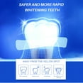 thumbnail image 3 of Teeth Whitening Strips for Teeth Sensitive, 28 Whitening Strips Effective Teeth Whiting Strips Reduced Sensitivity White-Strips, Helps Remove Smoking/Coffee/Soda/Wine Stain (14 Treatments), 3 of 9