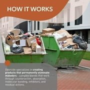Odorcide Dumpster & Chute Odor Eliminator for Strong Odor 64oz – Dumpster, Loading Dock, Trash Can Deodorizer – Safe, Non-Enzymatic Trash Can Odor Eliminator for Home & Commercial Use (DC-HG)