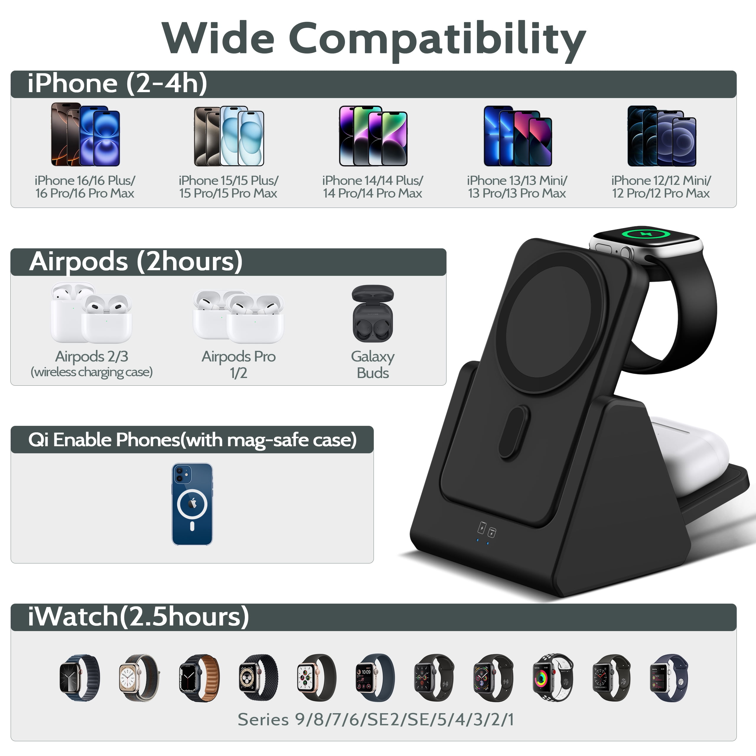 Smtcsl Wireless Charging Station 3 in 1  Portable 5000mAh Power Bank Magsafe for iPhone Apple Watch