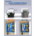 thumbnail image 4 of GFI GFCI Outlet ELEGRP de 15 amperios con autocomprobación y diseño más delgado, paquete de 20, 4 of 7