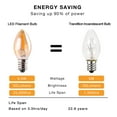 thumbnail image 5 of C7 LED Bulb, 0.5W Light Candle Bulbs, Amber Glow 5w Incandescent Replacements E12 Candelabra Base led Filament Night Bulb Ultra Warm White 2200K Decorative String Edison Lamp Non-Dimmable 5 Pack, 5 of 7