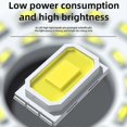 thumbnail image 3 of Solar Rechargeable Lamp Night Market Lamp Stall Lamp Led Outdoor Camping Lamp Emergency Bulb Lamp, 3 of 5