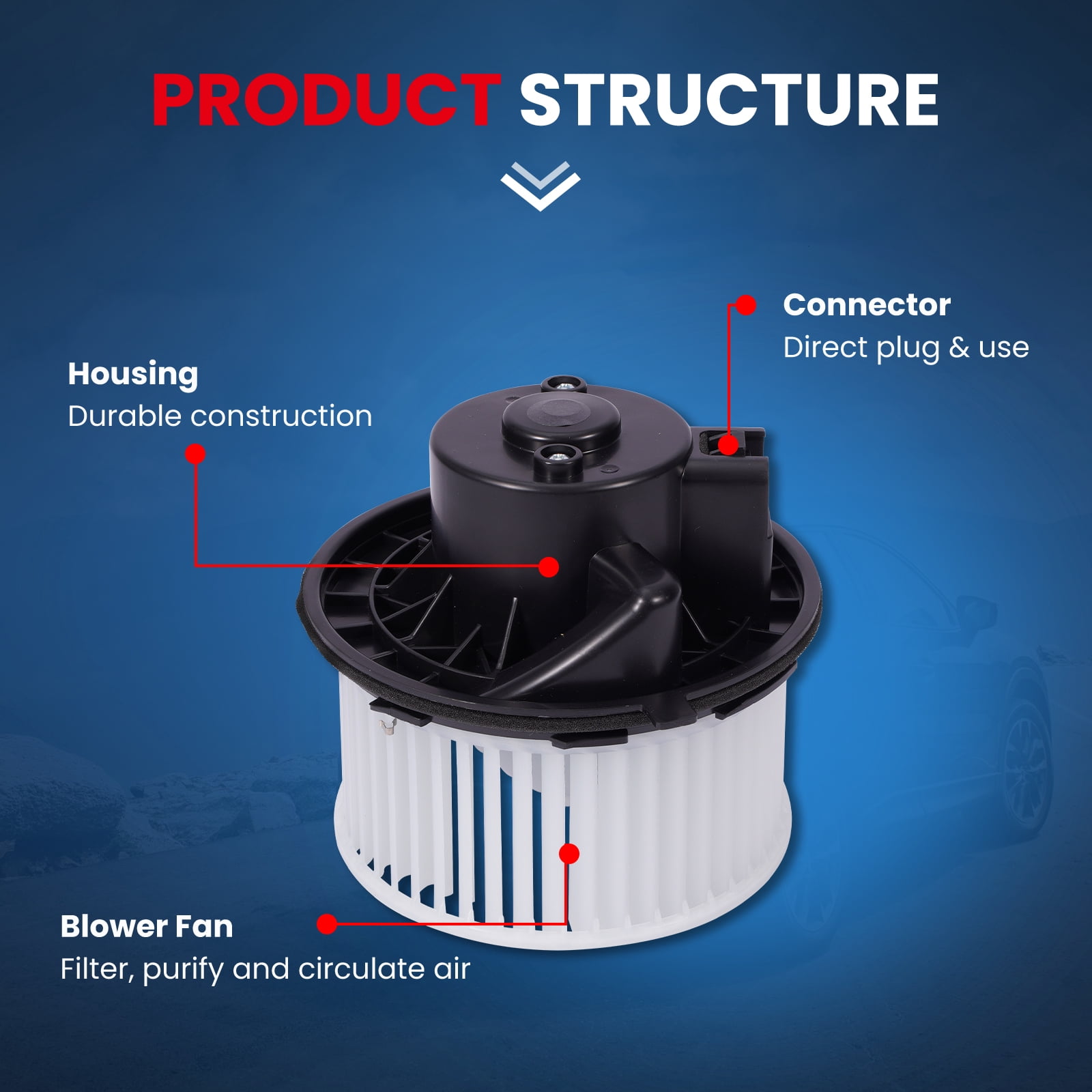 MOCA AUTOPARTS Heater Blower Motor with Fan Cage Fit for 07-13 Cadillac Escalade & 03-06 Chevrolet Silverado 2500 & 03-11 GMC Yukon w/o Custom Center Console