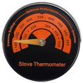 thumbnail image 1 of Heat Powered Stove Fan Wood Burning Stove Fan For Log Burning Silent Energy Saving Fireplace Fan Home Winter Warming, 1 of 5