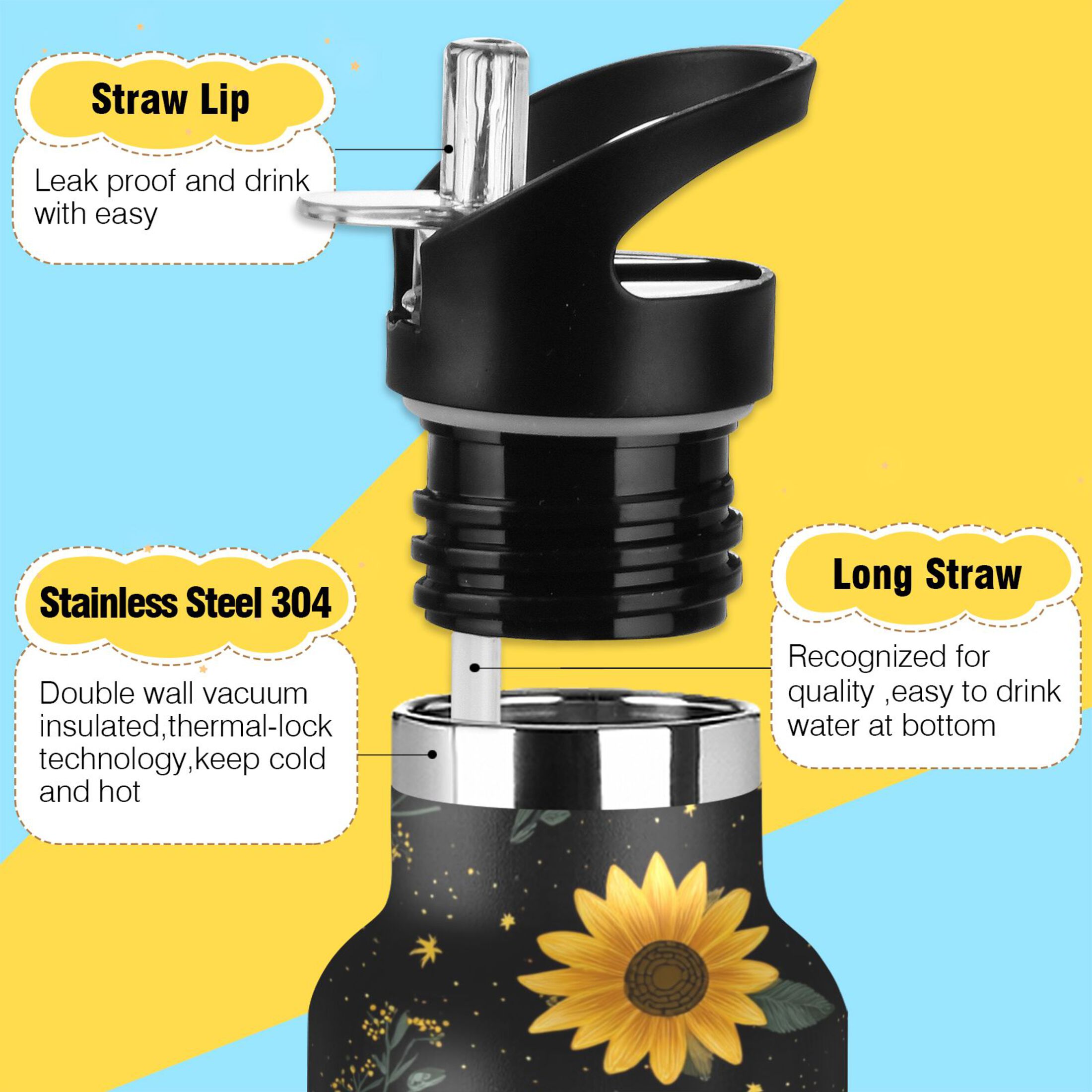 Kids Insulated Stainless Steel Sports Water Bottle 600ml (20oz) Yellow Sunflower Pattern
