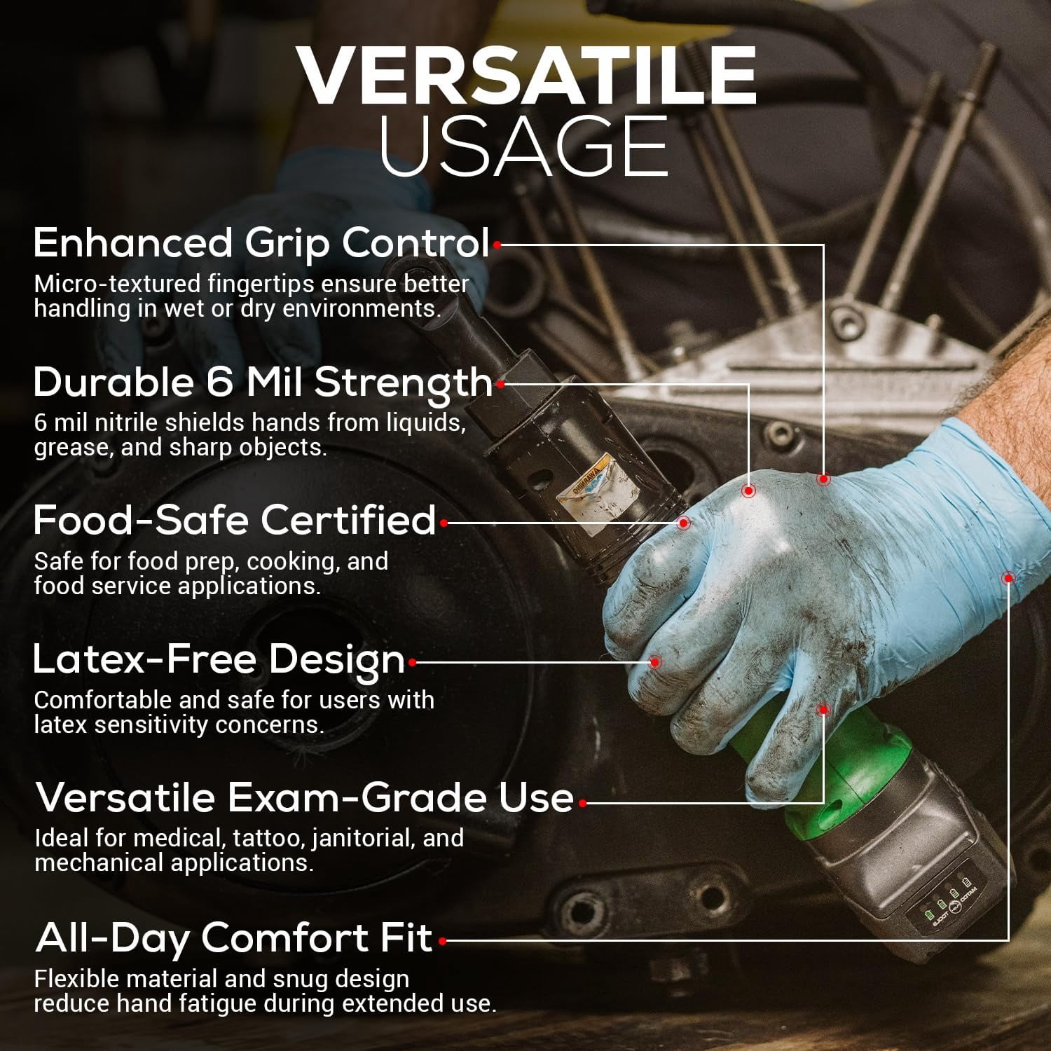 FIRST GLOVE Volt 6 Mil Blue Nitrile Disposable Gloves - Medium - 1000 Count - Food Safe Medical Exam Grade Gloves for Cooking & Cleaning - Latex Free, Powder Free, Textured Grip